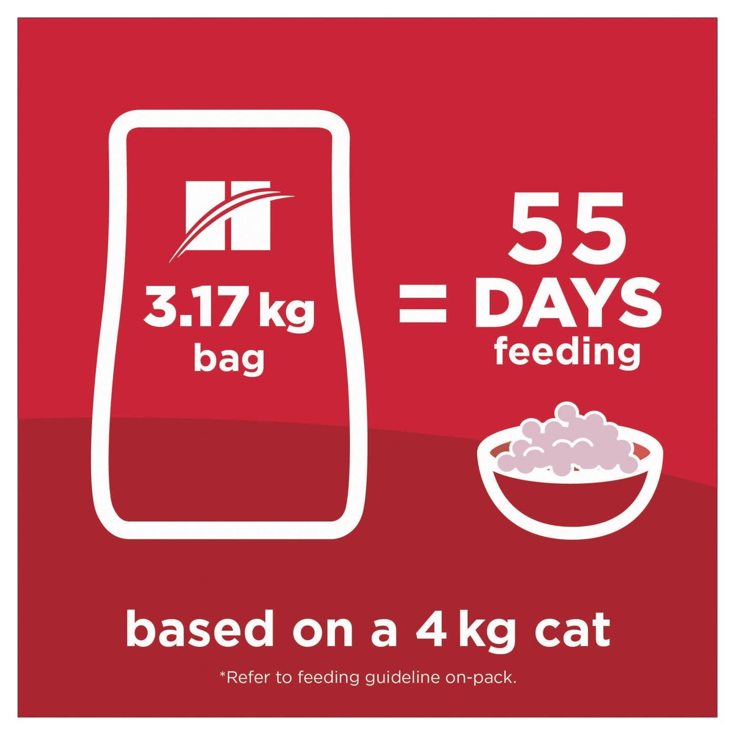Hill's Science Diet Adult 11+ Indoor Dry Cat Food