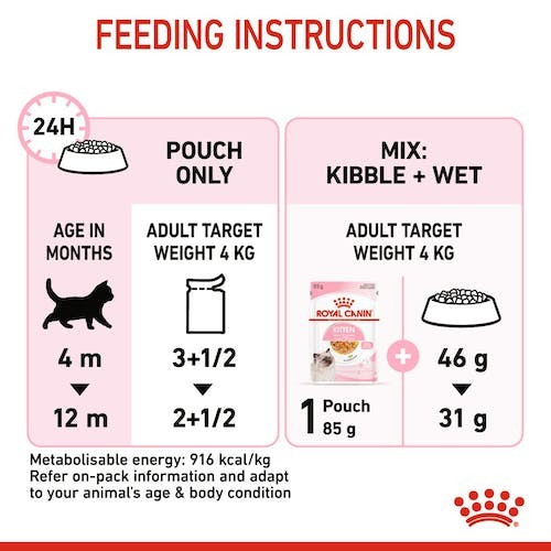Royal Canin Kitten Instinctive Cat Wet Food Pouches in Jelly