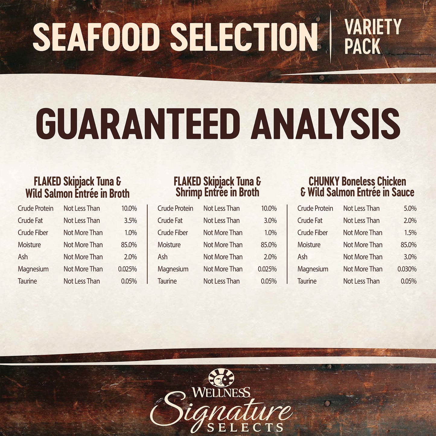 Wellness Core Signature Selects for Cats Seafood Selection Variety Pack