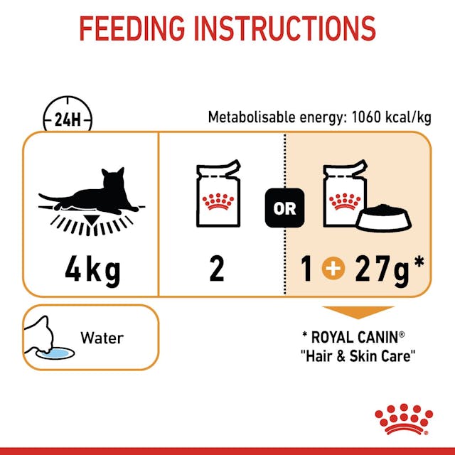 Royal Canin Hair & Skin Care Cat Wet Food Pouches in Loaf