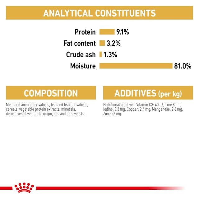 Royal Canin British Short Hair Cat Wet Food Pouches in Gravy