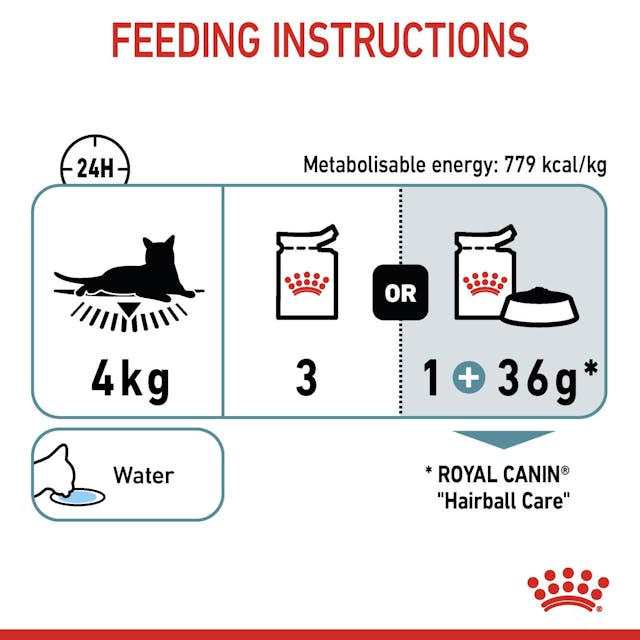 Royal Canin Hairball Care Cat Wet Food Pouches in Gravy