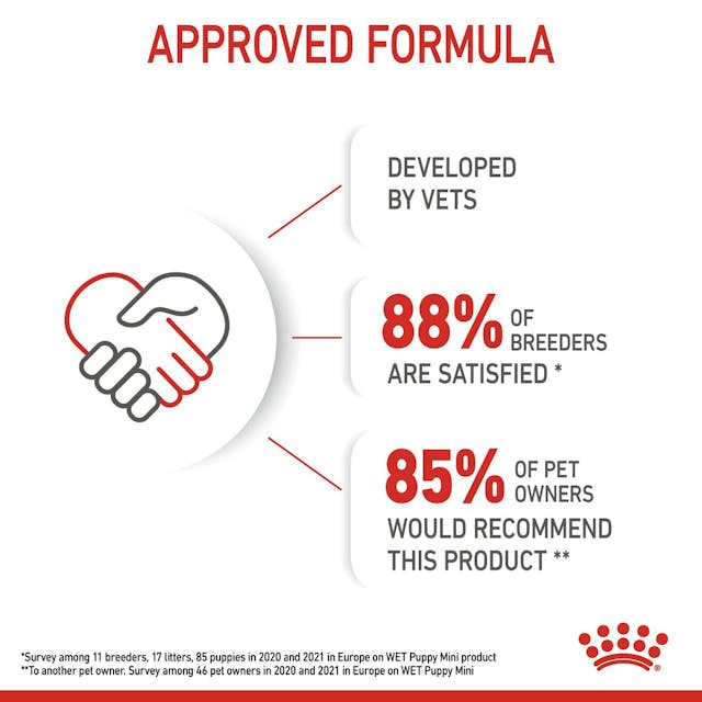 Royal Canin Mini Puppy Wet Food Pouches Chunks in Gravy