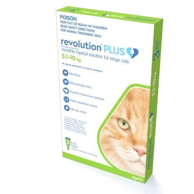 Revolution Plus Cat 5-10kg Green