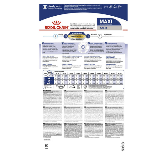 Royal Canin Maxi Adult Dry Dog Food