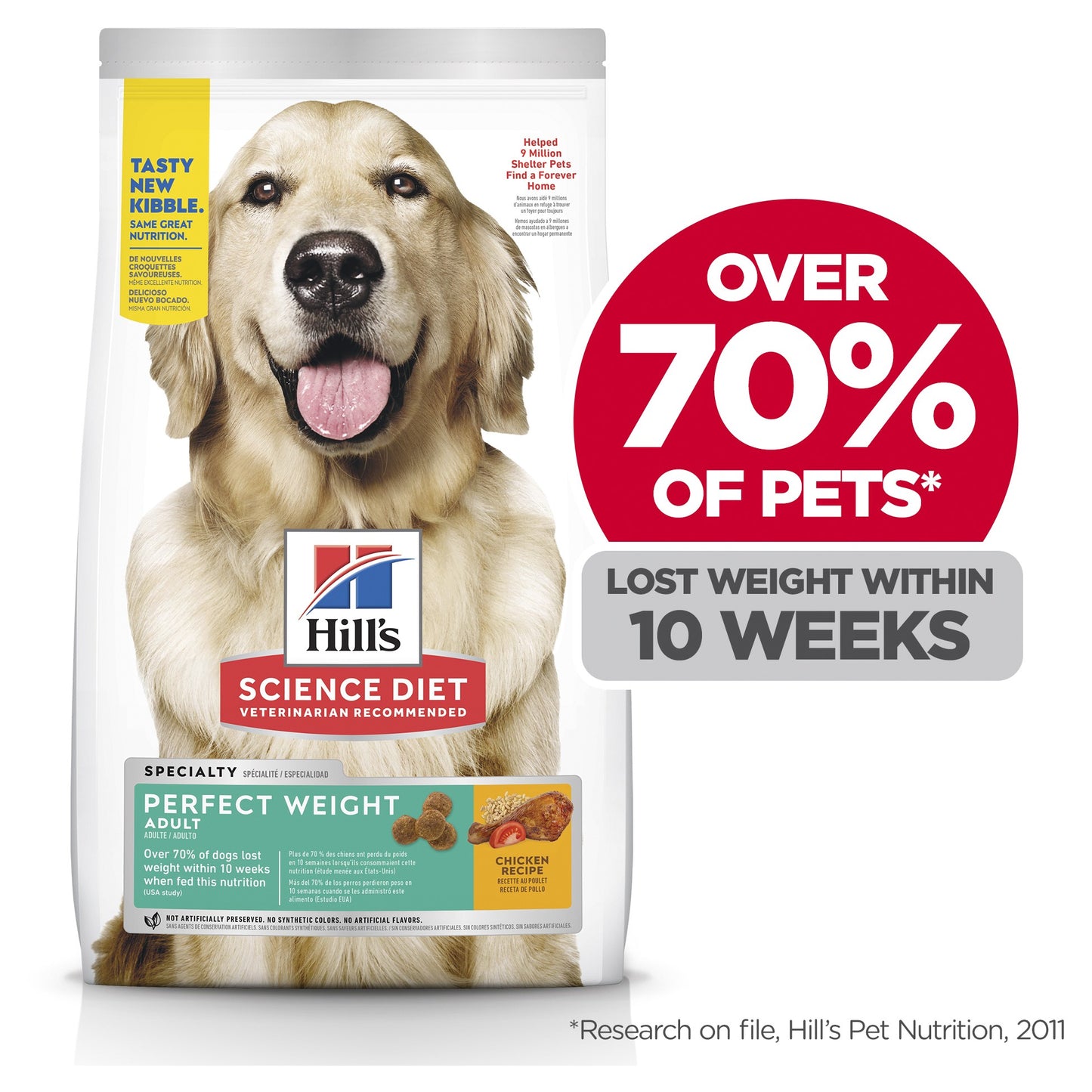 Hill's Science Diet Adult Perfect Weight Chicken Recipe Dry Dog Food