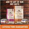 Wellness Core Signature Selects for Cats Chicken & Turkey