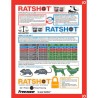 IO iO Ratshot Block 10kg BLUE Mice & Rat Poison