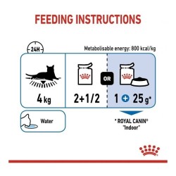 Royal Canin Indoor Sterilised Wet Food for Cats in Gravy