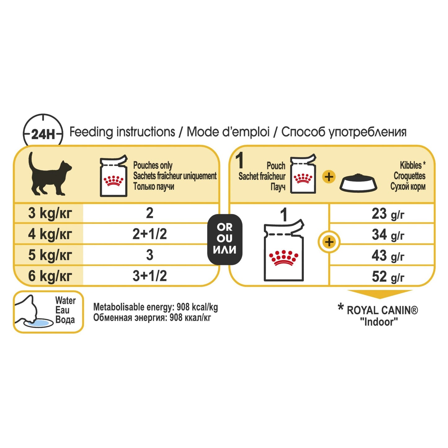 Royal Canin Sensory Taste Cat Wet Food Pouches in Jelly