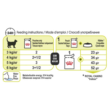 Royal Canin Sensory Smell Cat Wet Food Pouches in Jelly