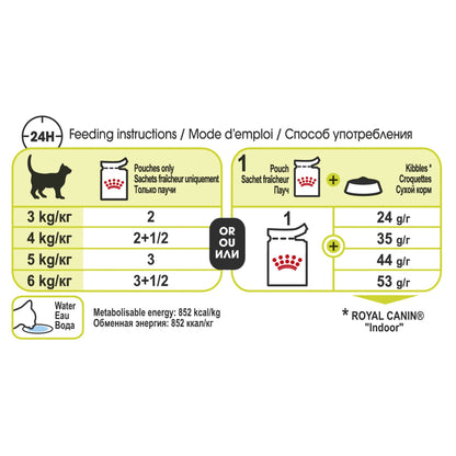 Royal Canin Sensory Smell Cat Wet Food Pouches in Gravy