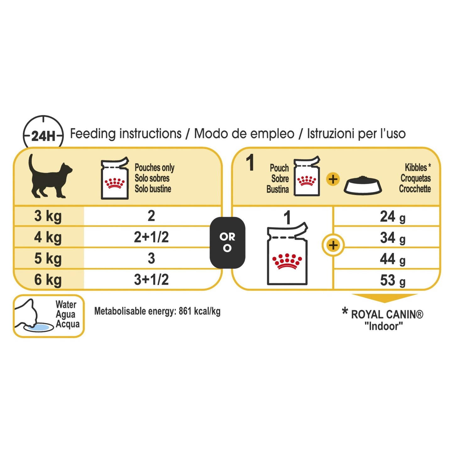 Royal Canin Sensory Taste Cat Wet Food Pouches in Gravy