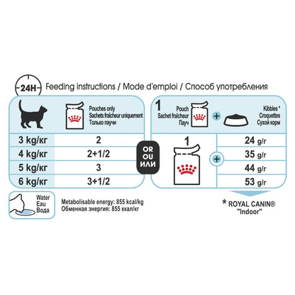 Royal Canin Sensory Feel Cat Wet Food Pouches in Gravy