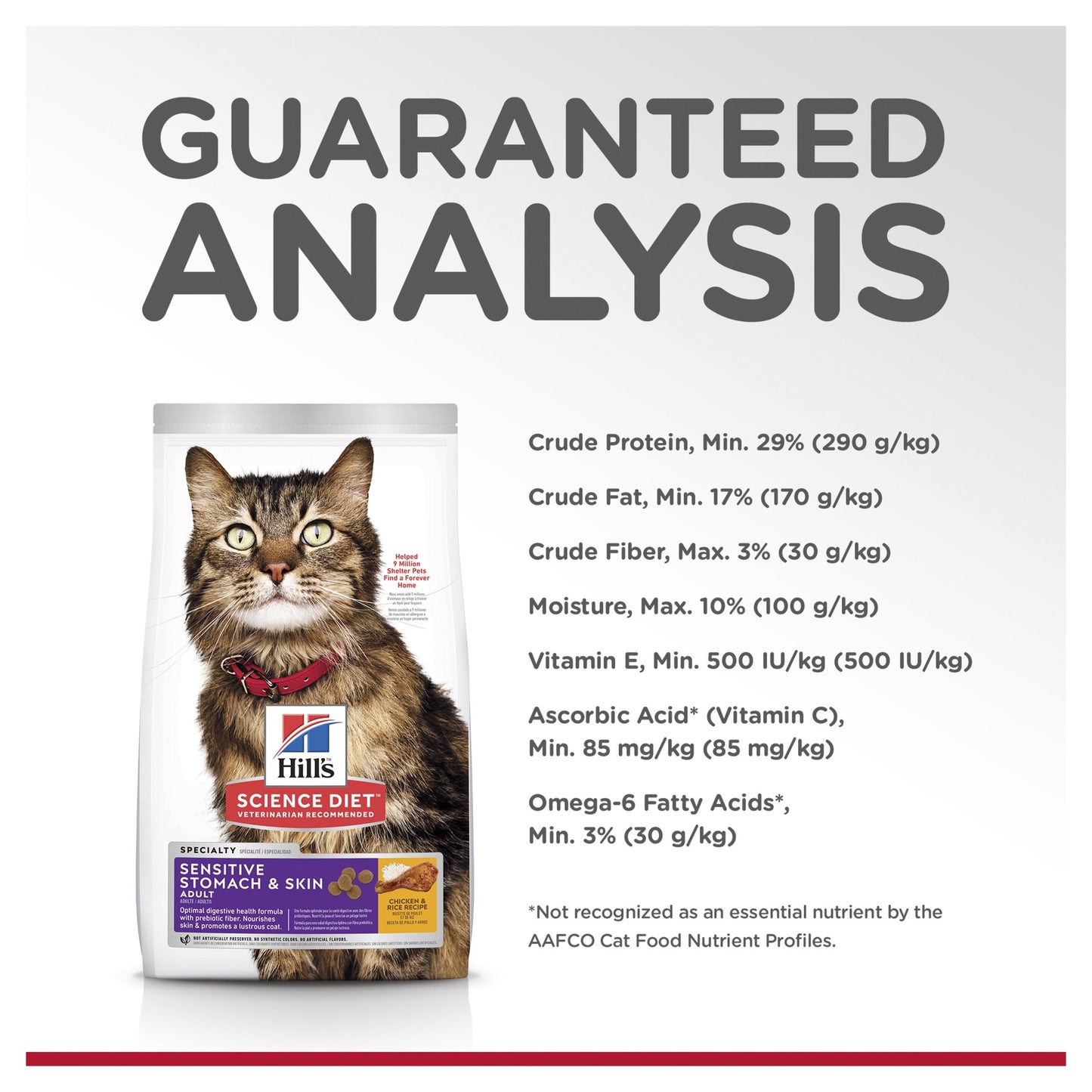 Hill's Science Diet Adult Sensitive Stomach & Skin Dry Cat Food
