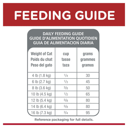 Hill's Science Diet Adult Sensitive Stomach & Skin Dry Cat Food