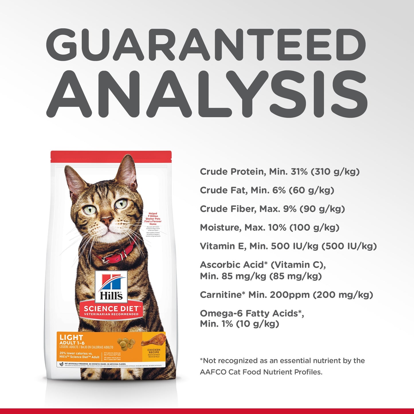 Hill's Science Diet Adult Light Dry Cat Food