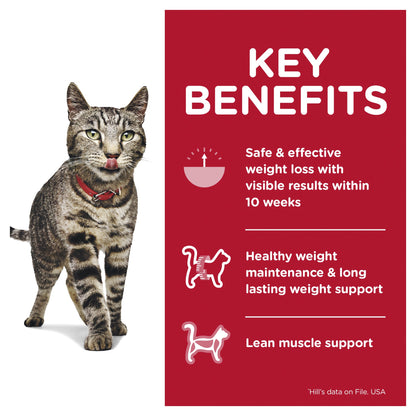 Hill's Science Diet Adult Perfect Weight Chicken Wet Cat Food Pouches