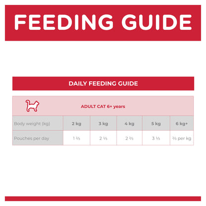 Hill's Science Diet Adult 7+ Chicken Wet Cat Food Pouches