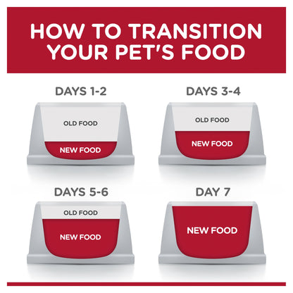 Hill's Science Diet Adult 7+ Chicken Wet Cat Food Pouches