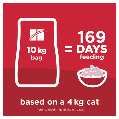 Hill's Science Diet Adult Dry Cat Food
