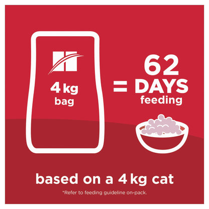 Hill's Science Diet Adult Hairball Control Dry Cat Food