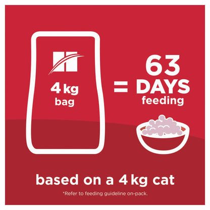Hill's Science Diet Adult Oral Care Dry Cat Food