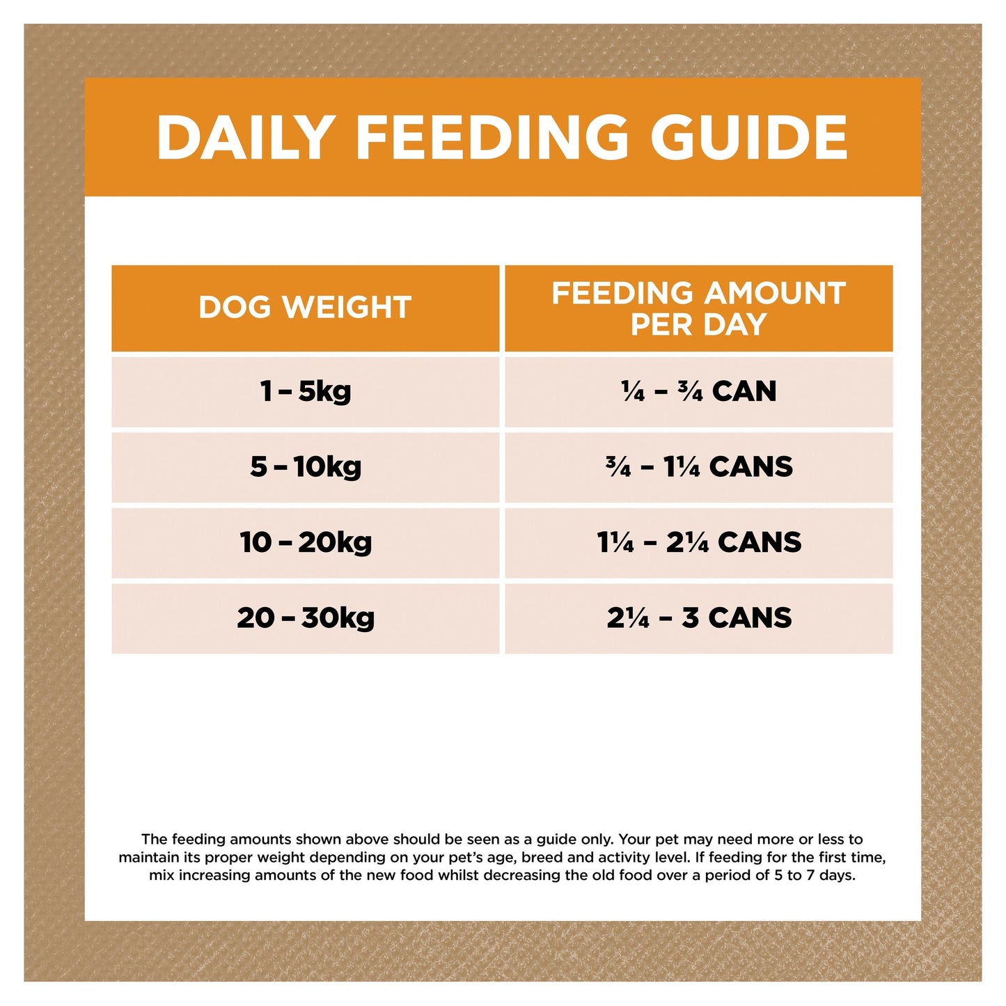 Ivory Coat Grain Free Wet Dog Food Chicken Stew