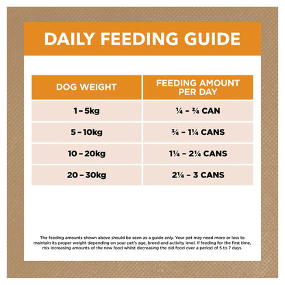 Ivory Coat Grain Free Wet Dog Food Chicken Stew