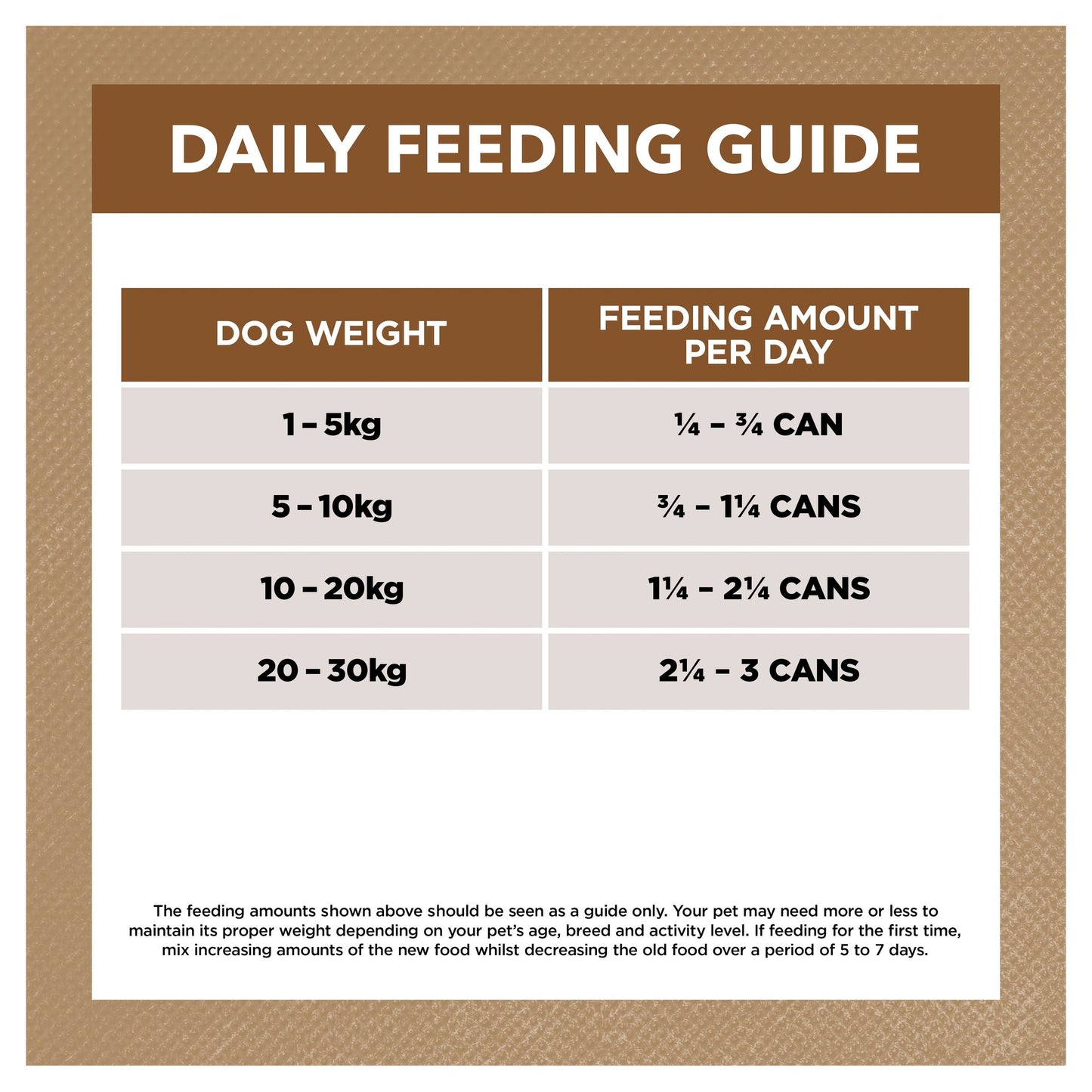 Ivory Coat Grain Free Wet Dog Food Lamb & Kangaroo Stew