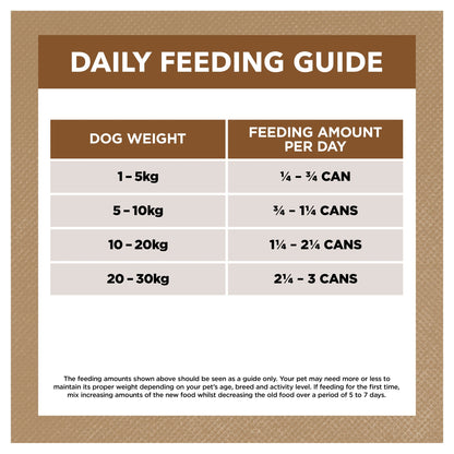 Ivory Coat Grain Free Wet Dog Food Lamb & Kangaroo Stew