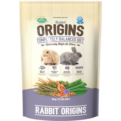 Vetafarm Rabbit Origins