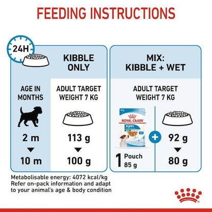 Royal Canin Mini Puppy Dry Dog Food