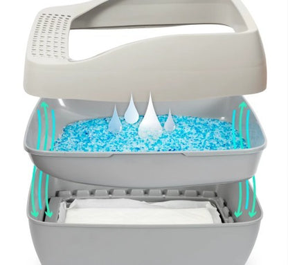 PetSafe Deluxe Crystal Litter Box System