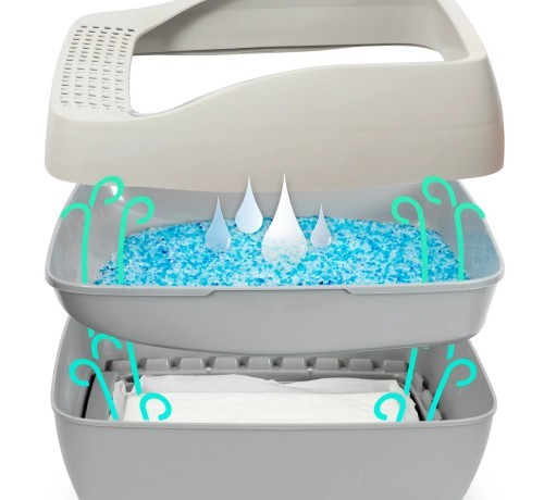 PetSafe Deluxe Crystal Litter Box System