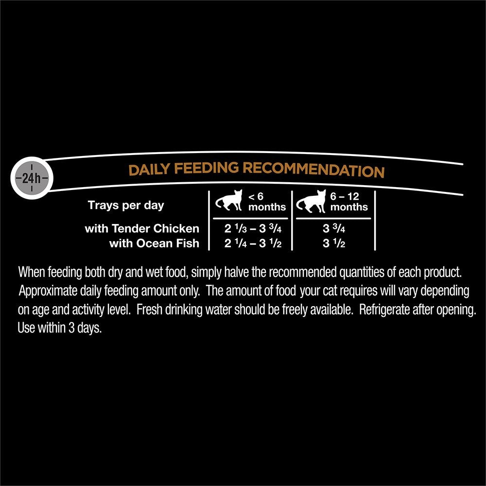 Dine Multipack Classic Collection Kitten Tender Chicken & Ocean Fish 28 x 85g