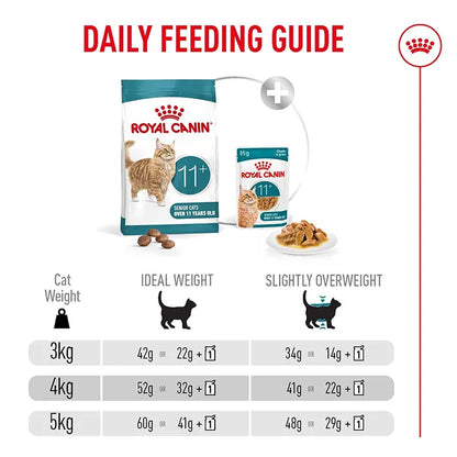 Royal Canin Ageing 11+ Cat Dry Food Bag