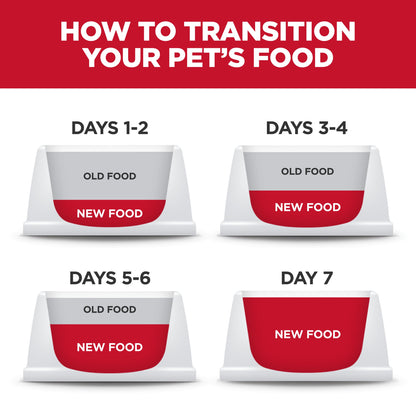 Hill's Science Diet Adult Oral Care Small & Mini Chicken, Rice & Barley Recipe Dry Dog Food