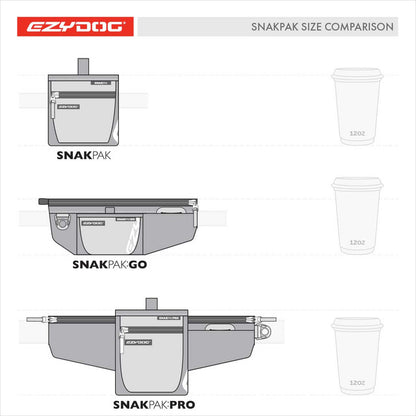EzyDog SnakPak Dog Treat Bag Black