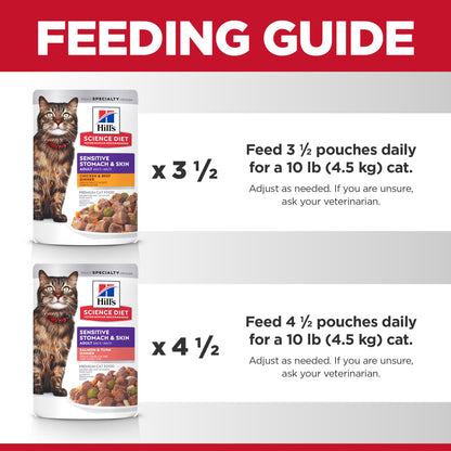 Hill's Science Diet Adult Sensitive Skin & Stomach Variety Pack Cat Food Pouches