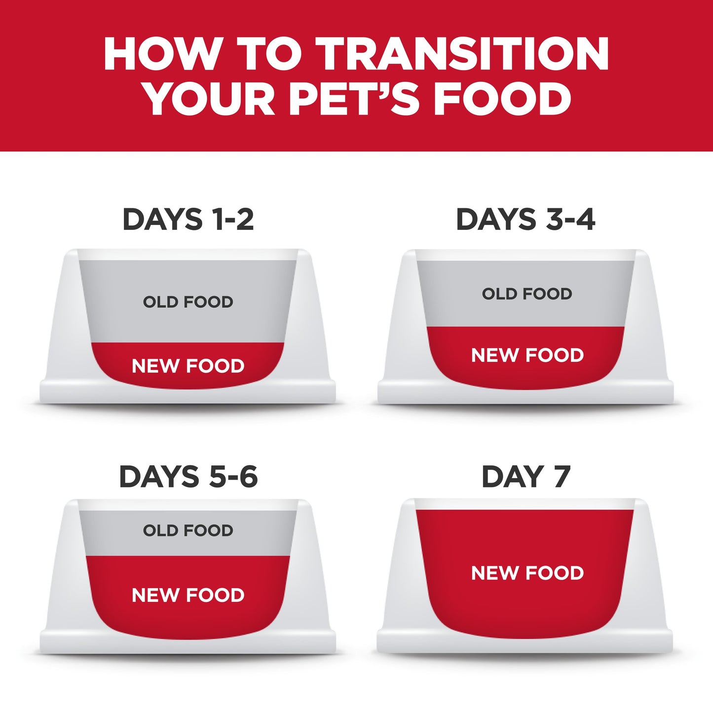 Hill's Science Diet Adult Oral Care Small & Mini Chicken, Rice & Barley Recipe Dry Dog Food