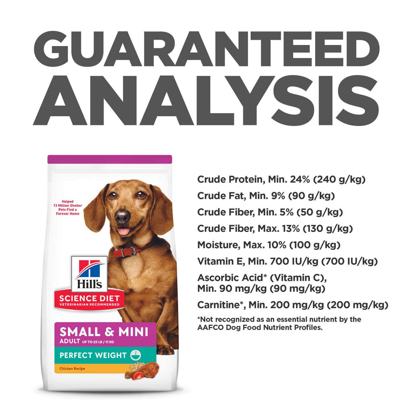 Hill's Science Diet Adult Perfect Weight Small & Mini Chicken Recipe Dry Dog Food