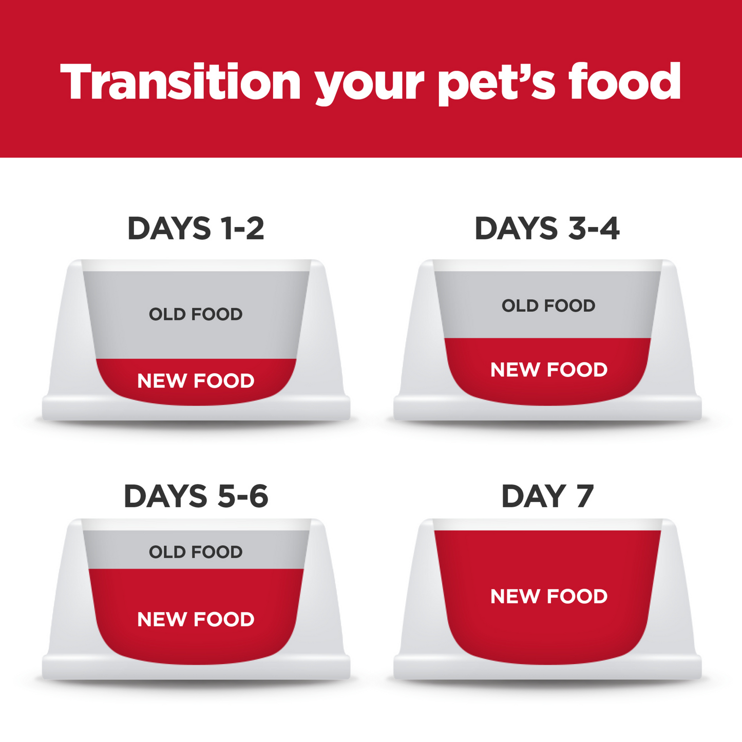 Hill's Science Diet Adult Perfect Weight Small & Mini Chicken Recipe Dry Dog Food