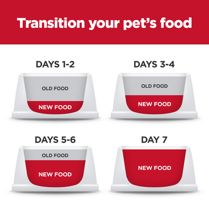 Hill's Science Diet Adult Perfect Weight Small & Mini Chicken Recipe Dry Dog Food