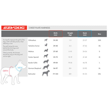 EzyDog Chest Plate Harness