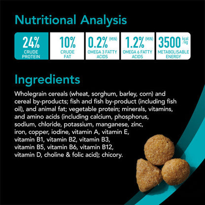 Supercoat Smartblend Adult Sensitive Dog Food With Fish