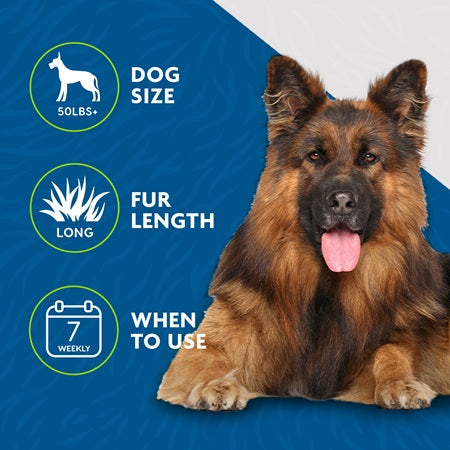 Furminator Large Dog Long Hair DeShedding Brush