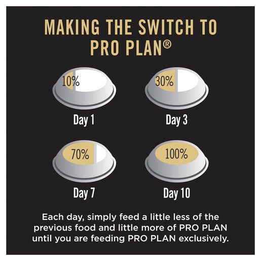 Pro Plan Adult Large Breed Chicken Dry Dog Food
