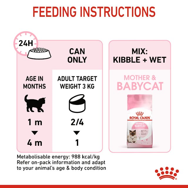 Royal Canin Mother & Babycat Wet Cat Food Cans Mousse