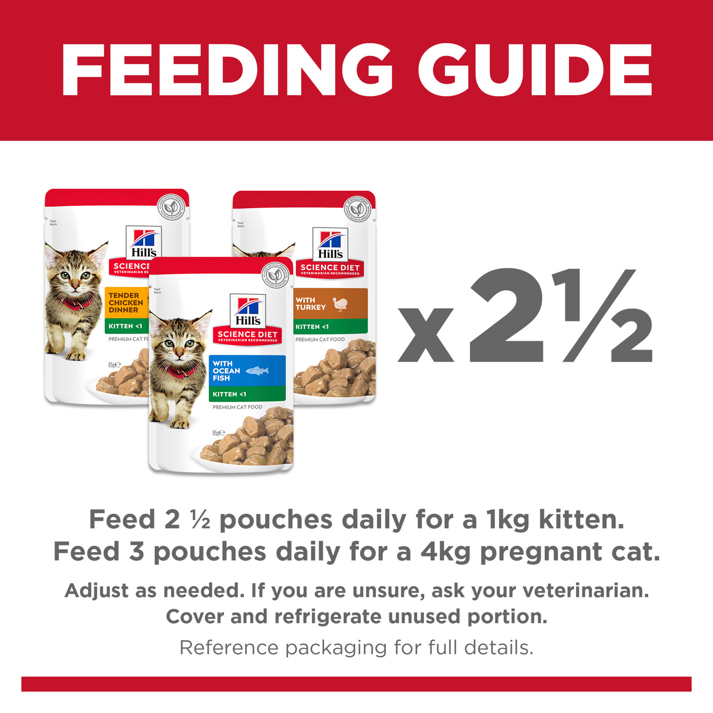 Hill's Science Diet Kitten Variety 12 Pack (6 Chicken, 3 Turkey & 3 Ocean Fish) Cat Food Pouches
